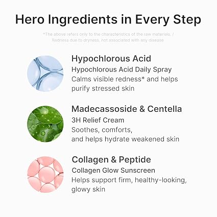 medicube Summer-Ready Skincare Travel Kit – Cooling & Soothing Essentials - Image 6
