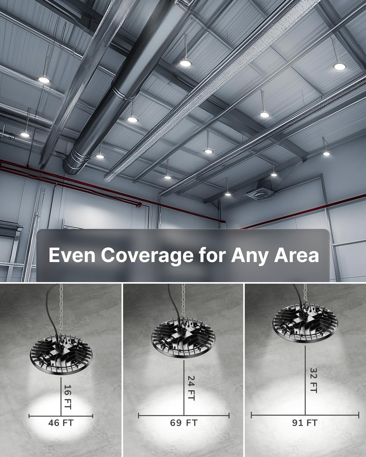 Sunco 10-Pack UFO LED High Bay Lights – 150W 19500LM 5000K Plug & Play - Image 4