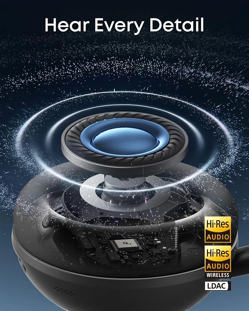 Soundcore Anker Space 2 Bluetooth 6.1 Over-Ear Headphones, Travel-Ready - Image 3